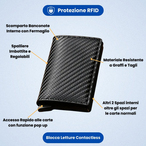 RemBag™ - Portafoglio Smart